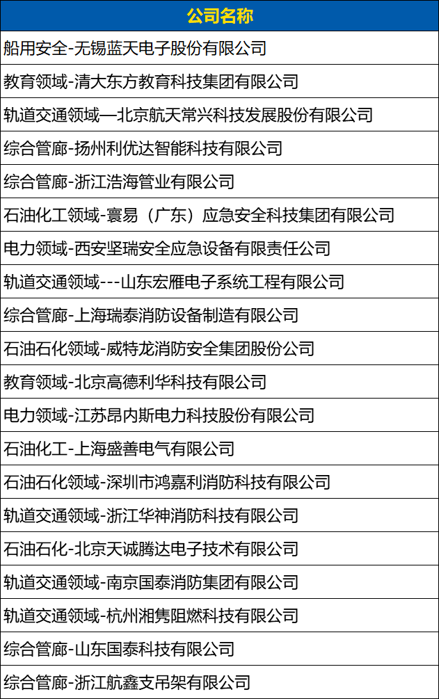 無(wú)錫