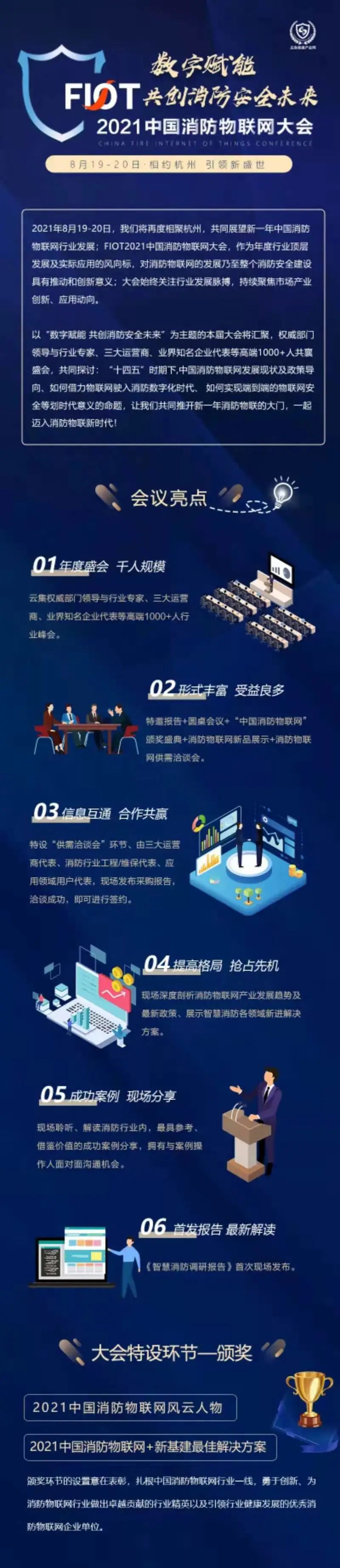 物聯(lián)網(wǎng)大會海報